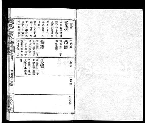 [樊]樊氏三阳合谱_17卷首2卷-樊氏三阳宗谱 (湖北) 樊氏三阳合谱_二十一.pdf