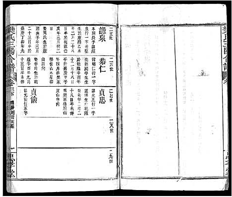 [樊]樊氏三阳合谱_17卷首2卷-樊氏三阳宗谱 (湖北) 樊氏三阳合谱_二十二.pdf