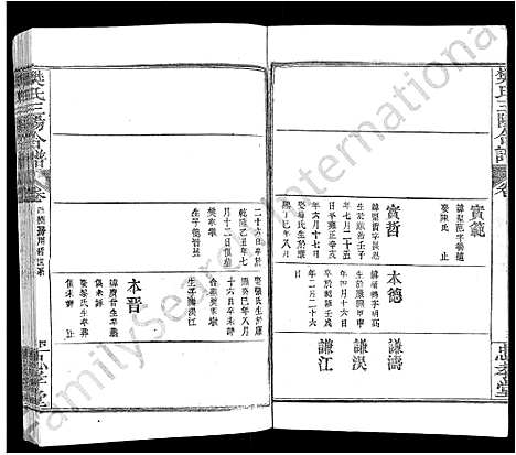 [樊]樊氏三阳合谱_17卷首2卷-樊氏三阳宗谱 (湖北) 樊氏三阳合谱_二十三.pdf