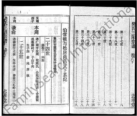 [樊]樊氏三阳宗谱_10卷首4卷-浠川樊氏五分三修宗谱_樊氏宗谱_Fan Shi San Yang (湖北) 樊氏三阳家谱_十一.pdf