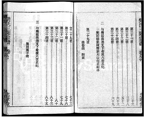 [樊]樊氏三阳宗谱_10卷首4卷-浠川樊氏五分三修宗谱_樊氏宗谱_Fan Shi San Yang (湖北) 樊氏三阳家谱_十五.pdf