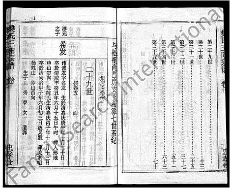 [樊]樊氏三阳宗谱_10卷首4卷-浠川樊氏五分三修宗谱_樊氏宗谱_Fan Shi San Yang (湖北) 樊氏三阳家谱_十七.pdf