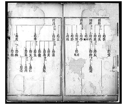 [范]望江范氏三修宗谱 (湖北) 望江范氏三修家谱_四.pdf