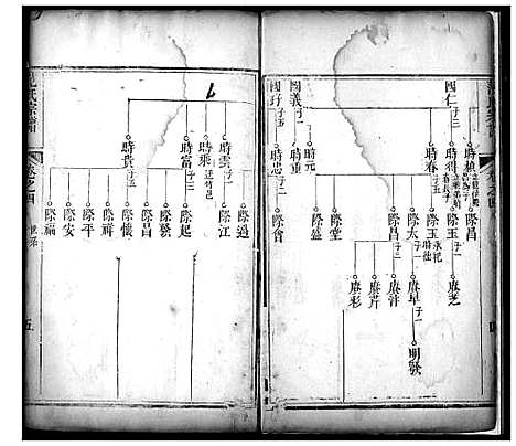 [范]望江范氏三修宗谱 (湖北) 望江范氏三修家谱_四.pdf