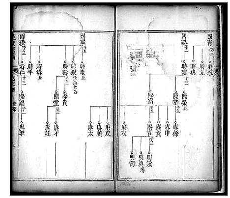 [范]望江范氏三修宗谱 (湖北) 望江范氏三修家谱_四.pdf