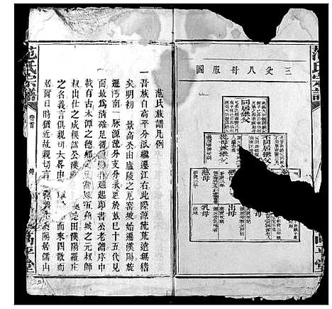 [范]范氏宗谱 (湖北) 范氏家谱_二.pdf