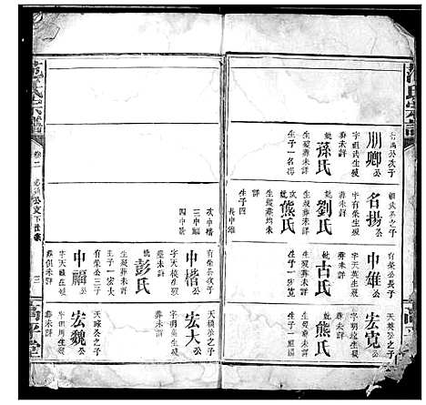 [范]范氏宗谱 (湖北) 范氏家谱_四.pdf