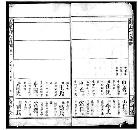 [范]范氏宗谱 (湖北) 范氏家谱_四.pdf