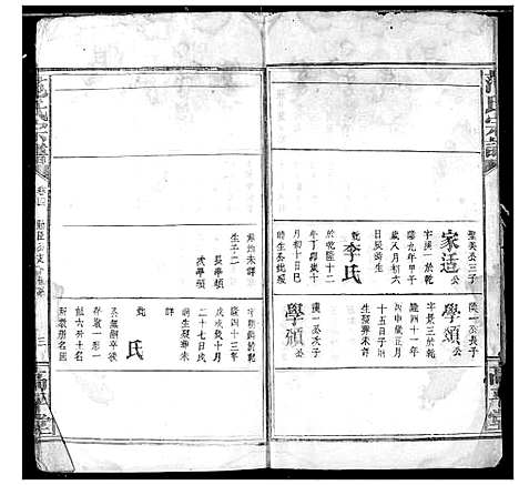 [范]范氏宗谱 (湖北) 范氏家谱_六.pdf