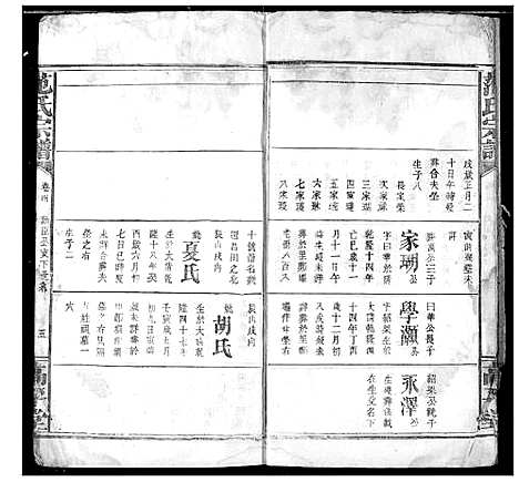 [范]范氏宗谱 (湖北) 范氏家谱_六.pdf