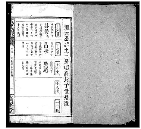 [范]范氏宗谱 (湖北) 范氏家谱_七.pdf