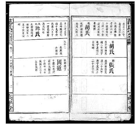 [范]范氏宗谱 (湖北) 范氏家谱_七.pdf