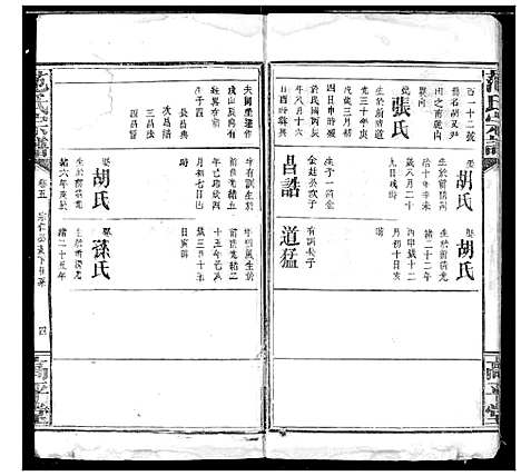 [范]范氏宗谱 (湖北) 范氏家谱_七.pdf