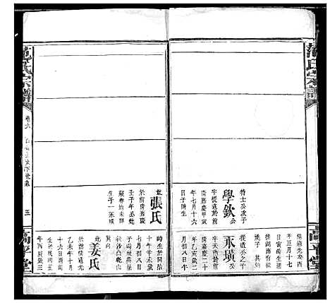 [范]范氏宗谱 (湖北) 范氏家谱_八.pdf