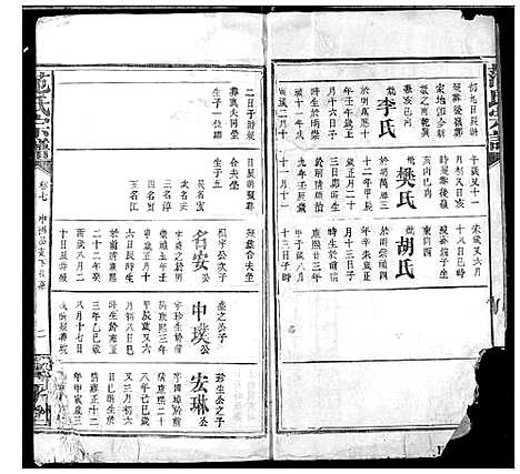 [范]范氏宗谱 (湖北) 范氏家谱_九.pdf