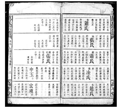 [范]范氏宗谱 (湖北) 范氏家谱_十一.pdf