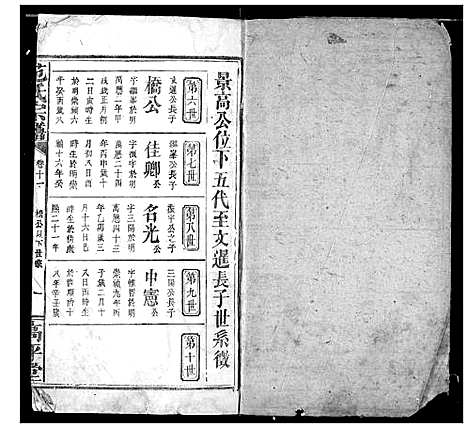 [范]范氏宗谱 (湖北) 范氏家谱_十三.pdf