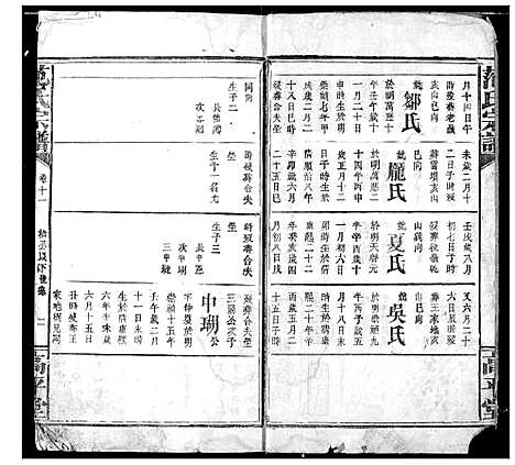 [范]范氏宗谱 (湖北) 范氏家谱_十三.pdf