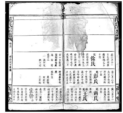 [范]范氏宗谱 (湖北) 范氏家谱_十四.pdf