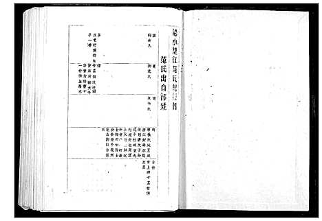 [范]范氏宗谱 (湖北) 范氏家谱_二.pdf