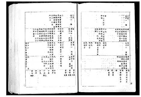 [范]范氏宗谱 (湖北) 范氏家谱_二.pdf