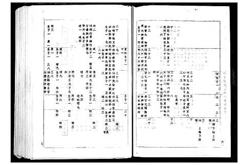 [范]范氏宗谱 (湖北) 范氏家谱_二.pdf