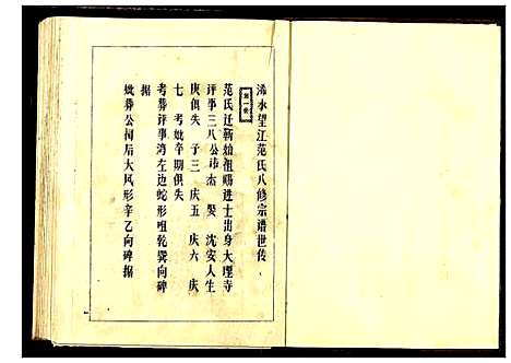 [范]范氏宗谱 (湖北) 范氏家谱_三.pdf