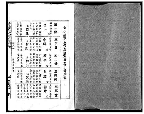 [范]范氏宗谱 (湖北) 范氏家谱_五.pdf