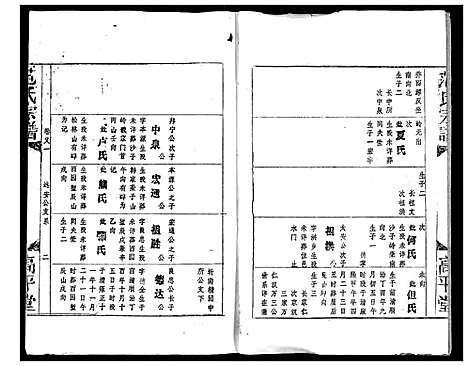 [范]范氏宗谱 (湖北) 范氏家谱_五.pdf