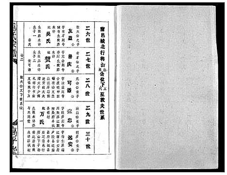 [范]范氏宗谱 (湖北) 范氏家谱_六.pdf