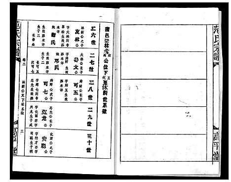 [范]范氏宗谱 (湖北) 范氏家谱_六.pdf