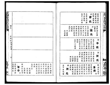 [范]范氏宗谱 (湖北) 范氏家谱_七.pdf