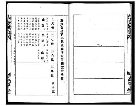 [范]范氏宗谱 (湖北) 范氏家谱_七.pdf