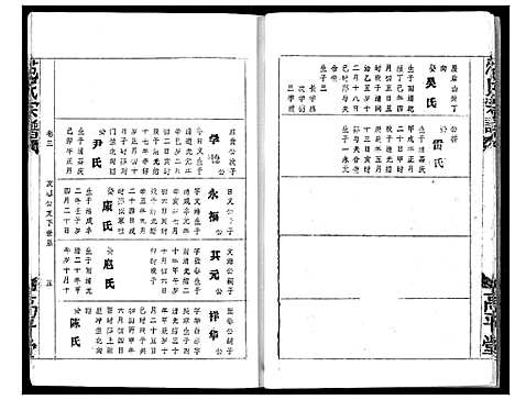 [范]范氏宗谱 (湖北) 范氏家谱_七.pdf