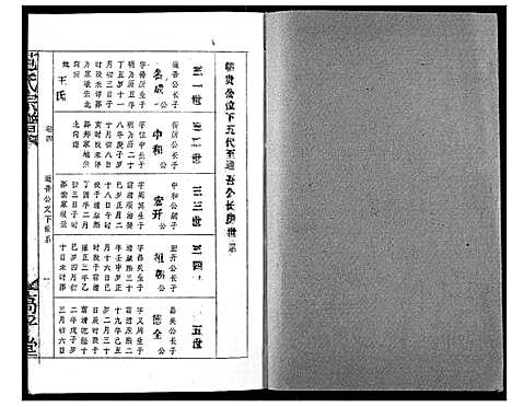 [范]范氏宗谱 (湖北) 范氏家谱_八.pdf