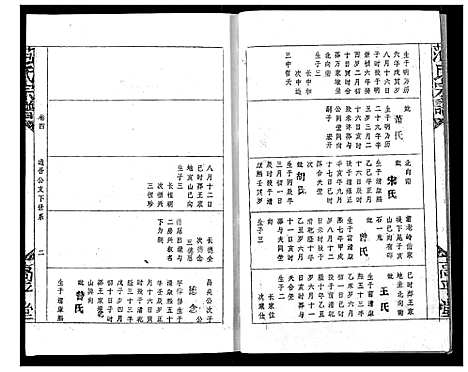 [范]范氏宗谱 (湖北) 范氏家谱_八.pdf