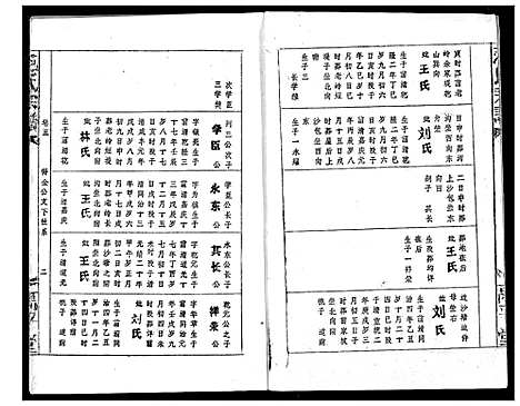 [范]范氏宗谱 (湖北) 范氏家谱_九.pdf