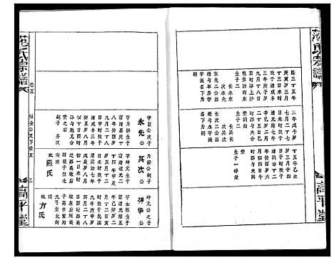 [范]范氏宗谱 (湖北) 范氏家谱_九.pdf