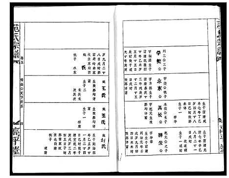 [范]范氏宗谱 (湖北) 范氏家谱_九.pdf