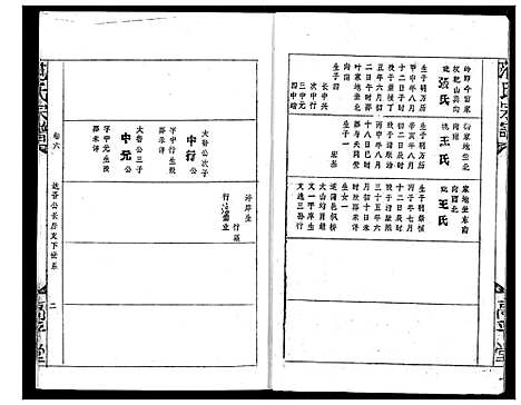 [范]范氏宗谱 (湖北) 范氏家谱_十.pdf