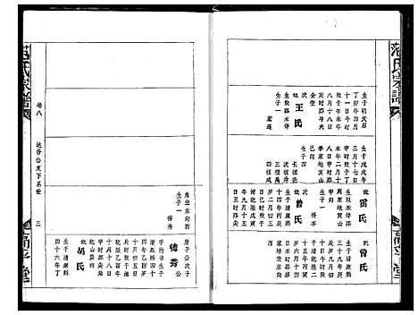 [范]范氏宗谱 (湖北) 范氏家谱_十二.pdf