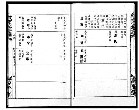 [范]范氏宗谱 (湖北) 范氏家谱_十三.pdf