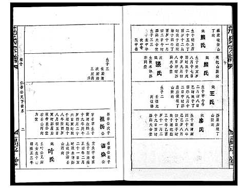 [范]范氏宗谱 (湖北) 范氏家谱_十四.pdf