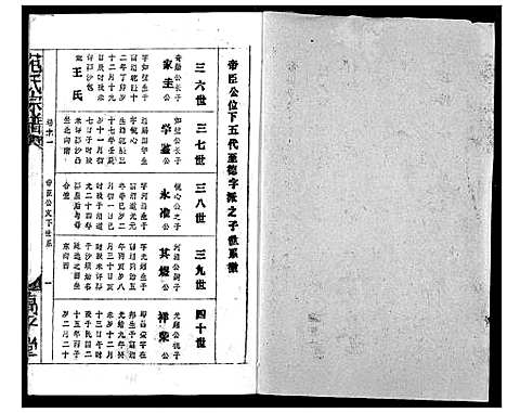 [范]范氏宗谱 (湖北) 范氏家谱_十五.pdf