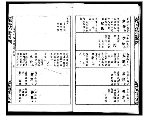 [范]范氏宗谱 (湖北) 范氏家谱_十五.pdf