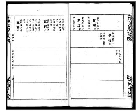 [范]范氏宗谱 (湖北) 范氏家谱_十五.pdf