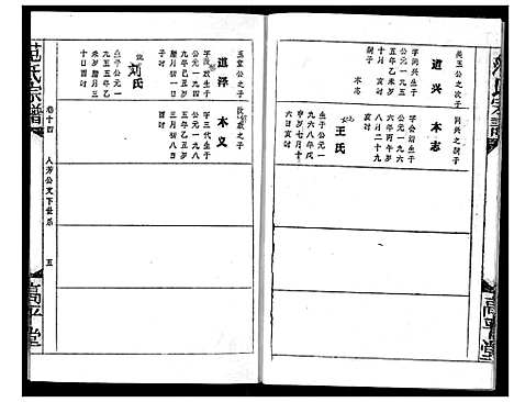 [范]范氏宗谱 (湖北) 范氏家谱_十八.pdf