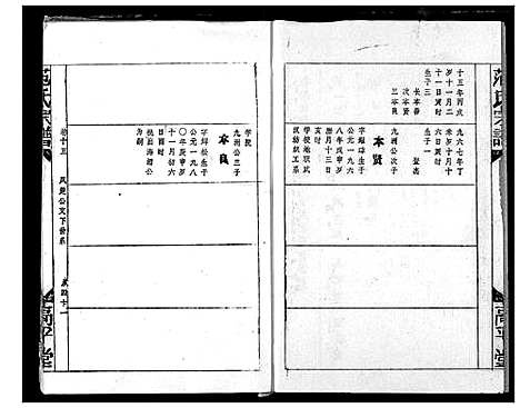 [范]范氏宗谱 (湖北) 范氏家谱_二十.pdf