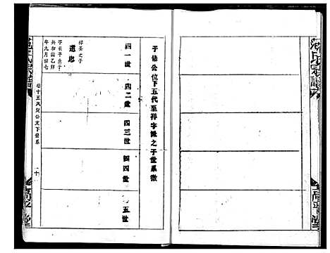 [范]范氏宗谱 (湖北) 范氏家谱_二十.pdf