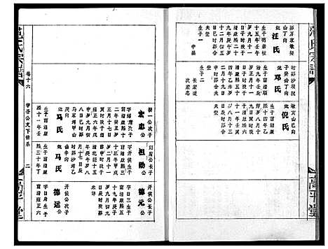 [范]范氏宗谱 (湖北) 范氏家谱_二十一.pdf